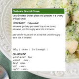 Plate of chicken and broccoli casserole with a recipe card overlay.